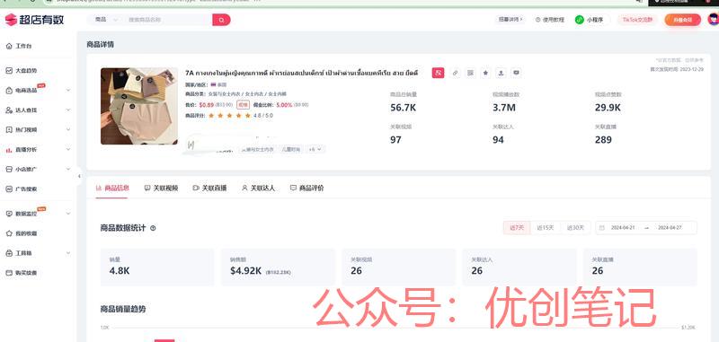 TIKTOK ADS投流…#情报-搞钱线报📢论坛-网创交流-优创圈